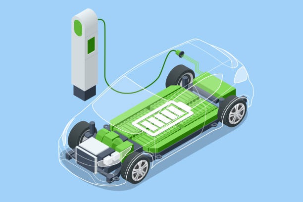 Ev-battery