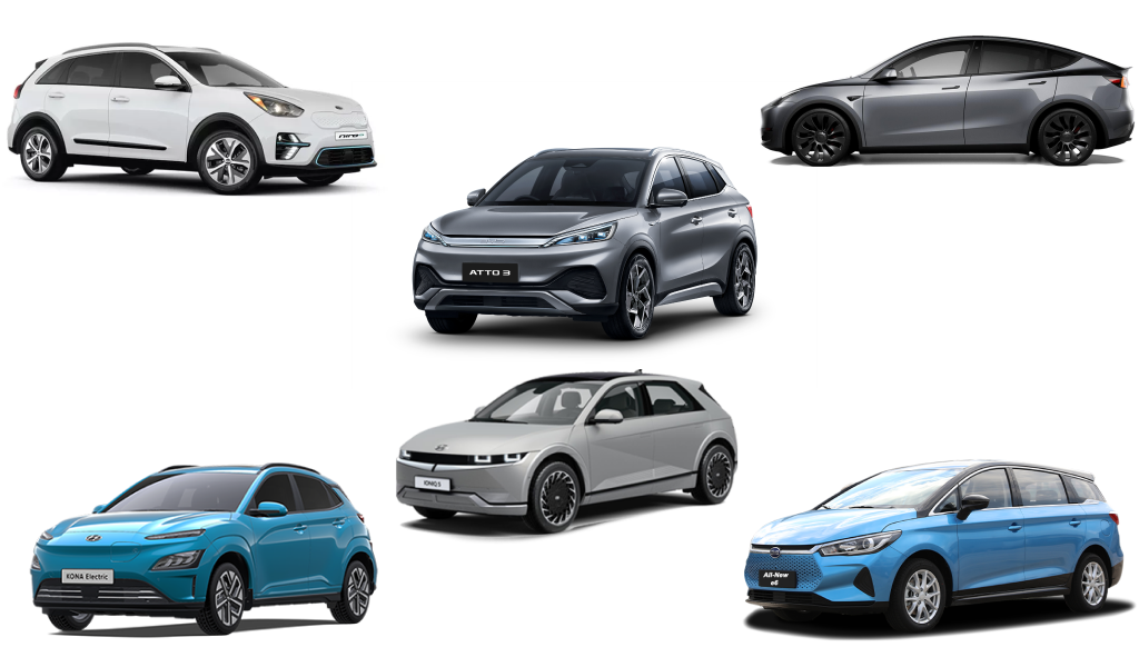 Electric Vehicles Price Lists